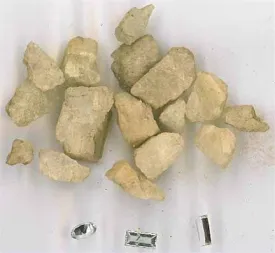 Bulk Minerals: Aquamarine Gemstones - by the pound